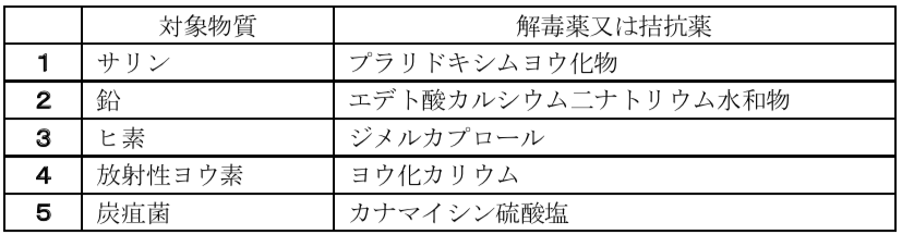 解説画像